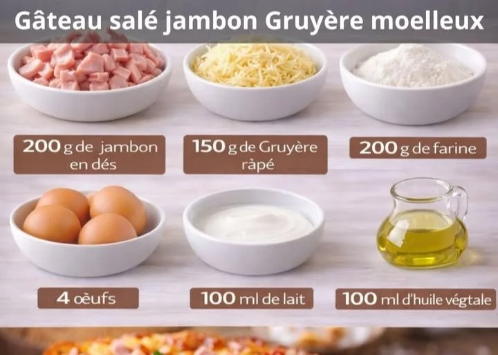 Gâteau salé moelleux au jambon et Gruyère, idéal pour les apéritifs.