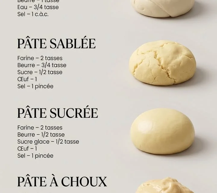 Plan rapproché de pâte feuilletée fraîchement préparée sur un plan de travail.